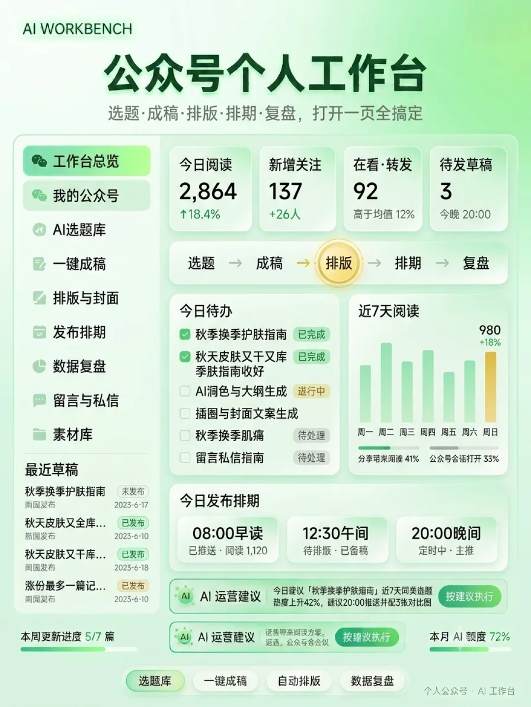 胡楚靓的工作台火了3个月：小红书48小时17篇晒台、知乎48小时12篇测评里3篇一个标题——想抄的，先抄这三块板