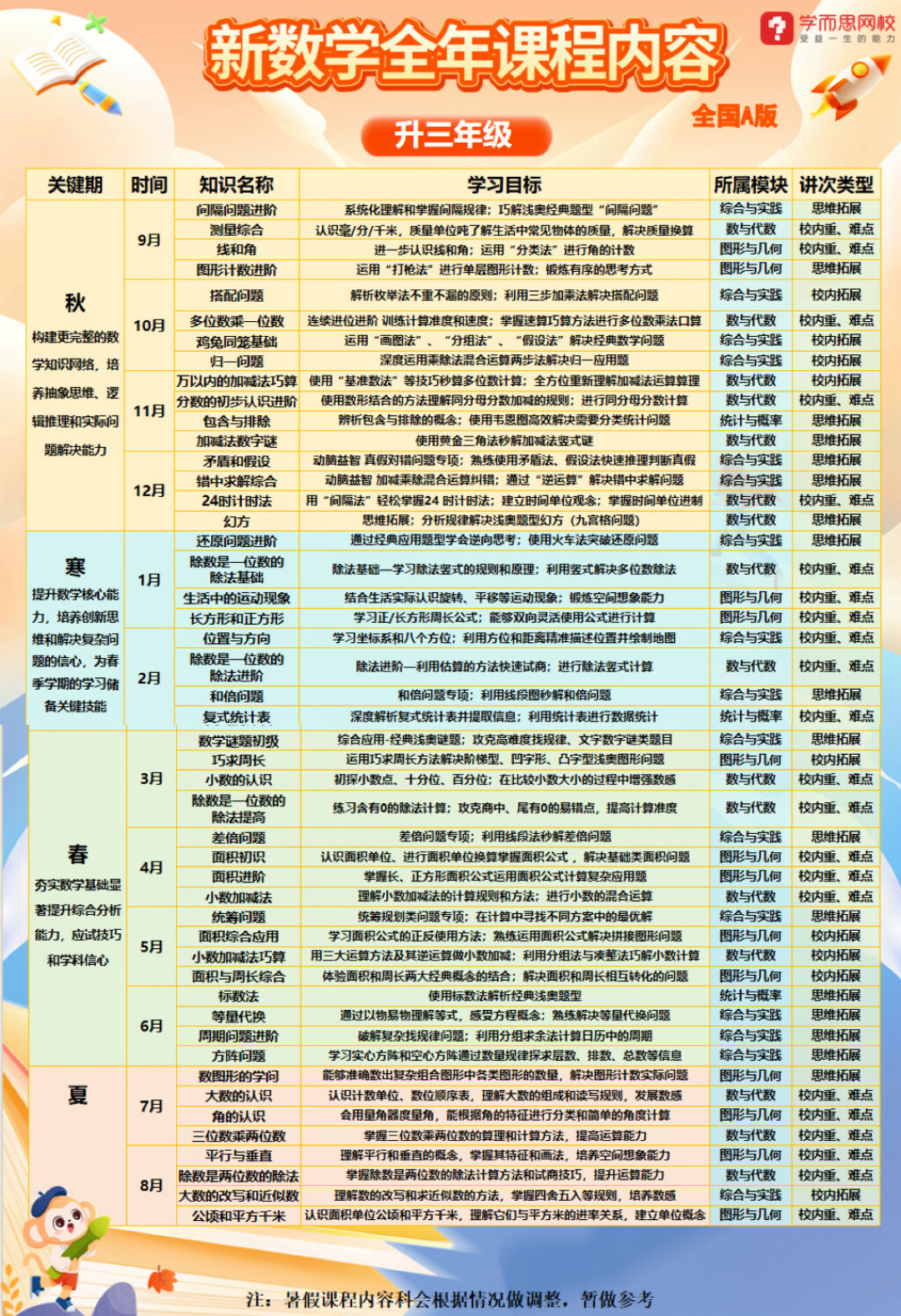 882万浏览的知乎帖，把