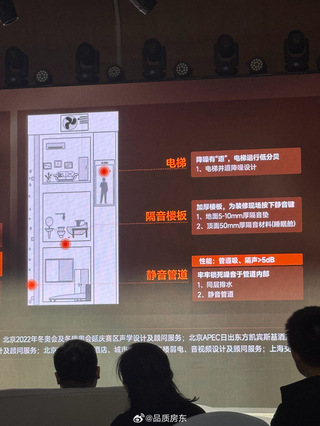 楼板隔声新规收紧到65分贝,但你的声学改造预算,大概率第一步就花错了