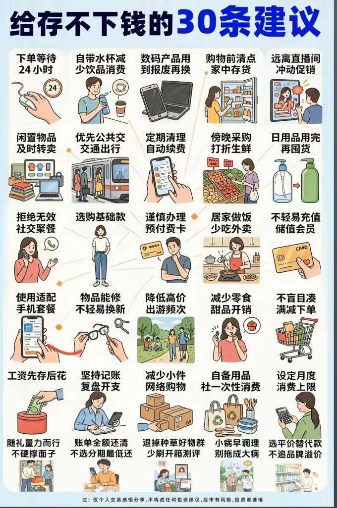 经济管理
