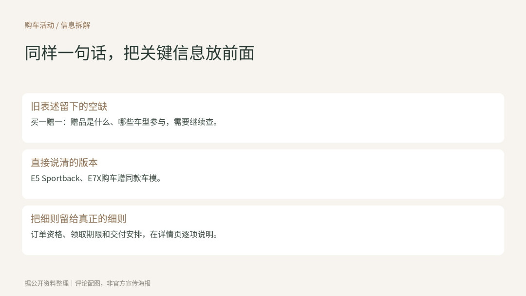 郑钦文夺冠，奥迪喊“买一赠一”送的却是车模，后来标题补了三个字