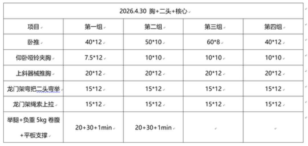 越练越累？那些疲劳信号，一半都不值得信