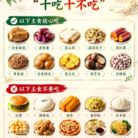 高血糖“十吃十不吃”