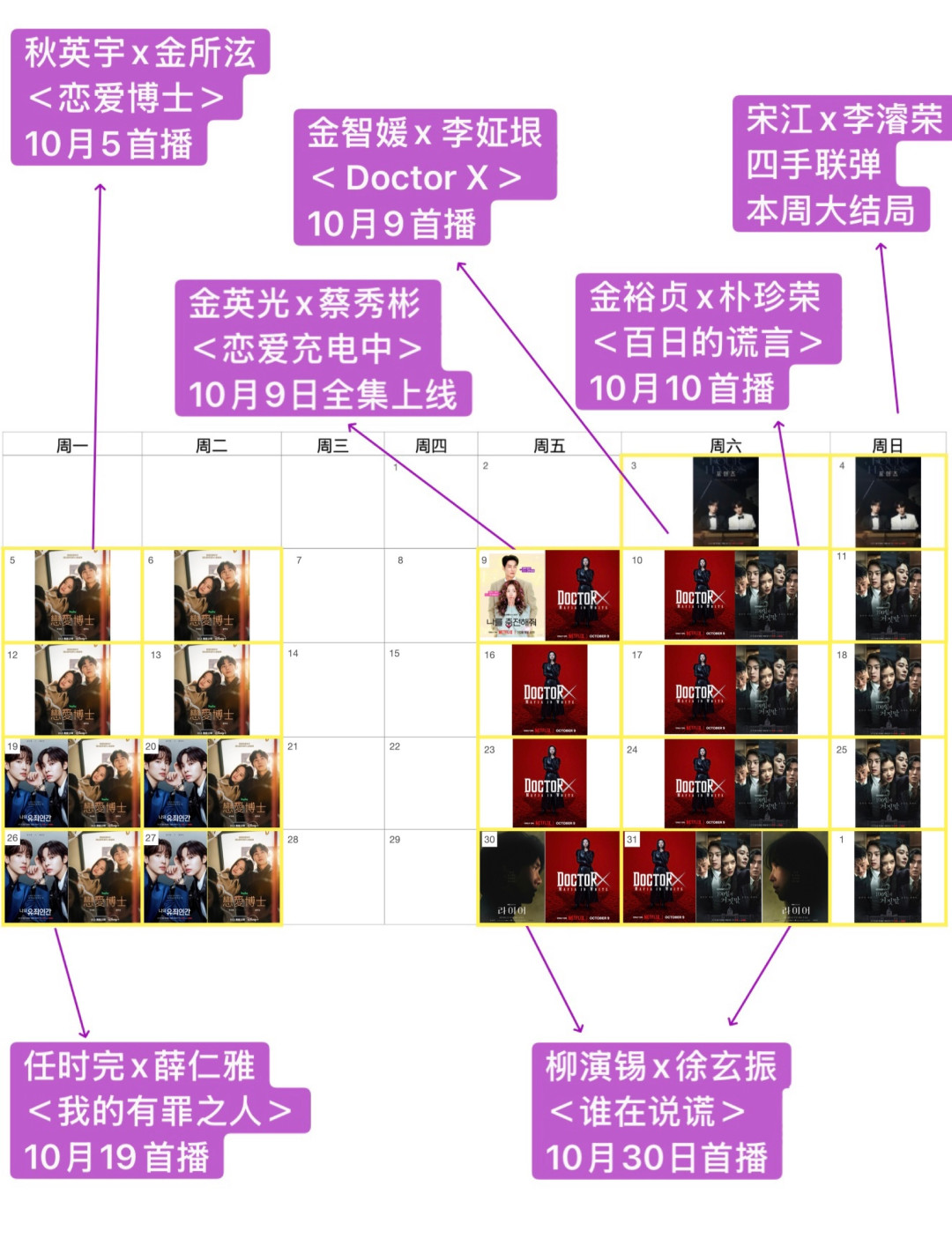 「尼尔森1.9%」撞上「讨论度断层」:10月13部新剧混战,秋季韩剧党把时间押进去之前,先把档期、口径、切入口三本账对完