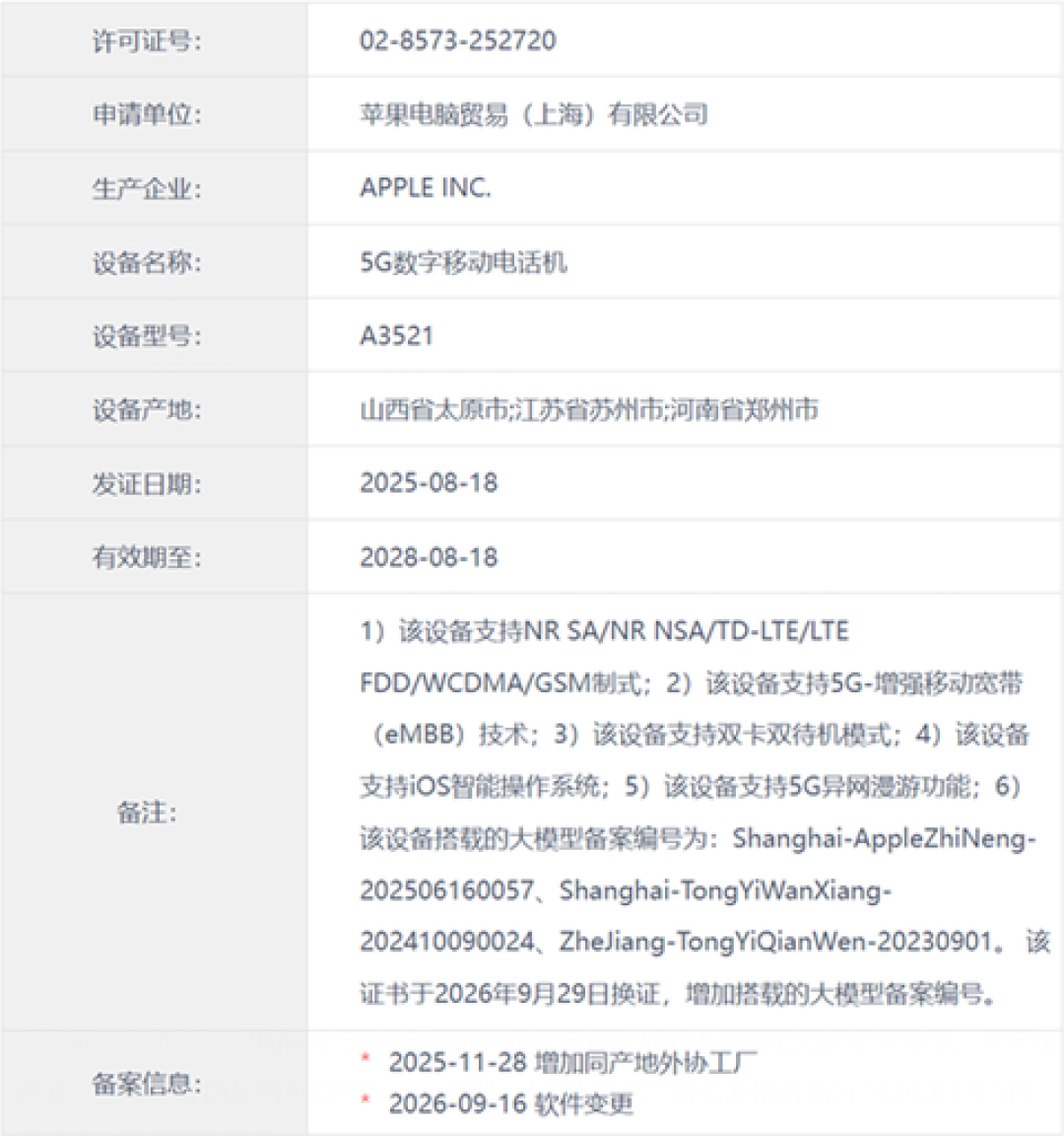 国行苹果智能定档12月:先别激动,核完这四笔账再等——「换证+彭博定档」的证据账、「新Siri不在这趟车」的落差账、「机型在不在名单、10GB存储腾不腾得出」的自查账、「盯什么信号再动手」的时机账,这份「15Pro在手党·老机型党·双十一换机党·安卓转党·纯围观党」行动表建议在iOS27.3推送前收好