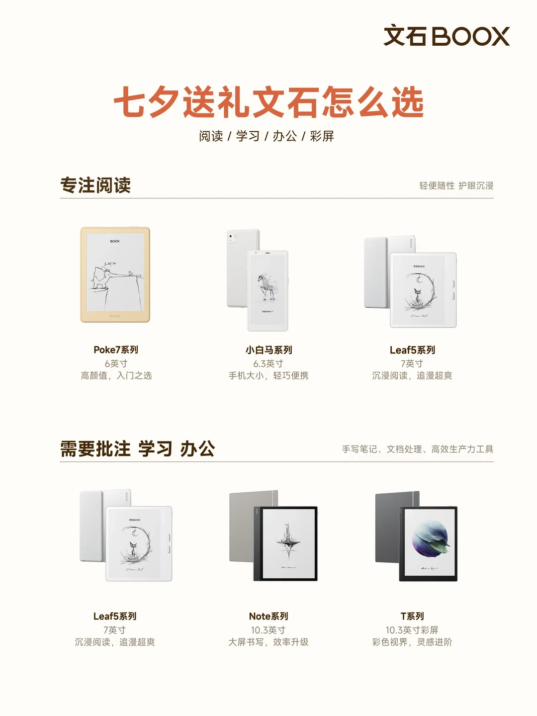 为颜值买的，有人为屏幕退货：文石Poke7下单前，先算三笔账