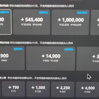 AI视频降到一秒9分钱：价格战是真的，你App里的积分可没便宜一分