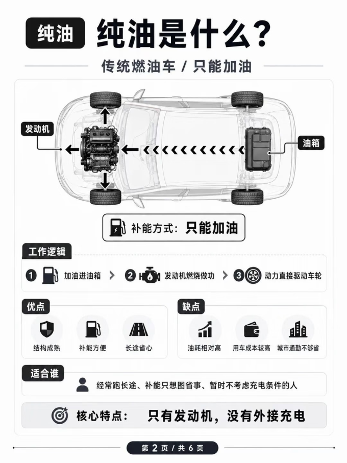 小米汽车新能源车