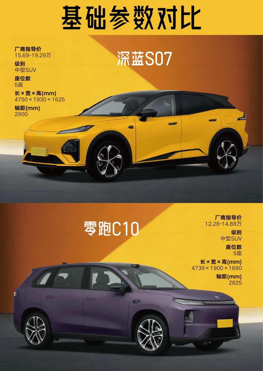 一汽入股零跑、吉利牵手蔚来：车企抱团活下去，买车前先核对三条生死线