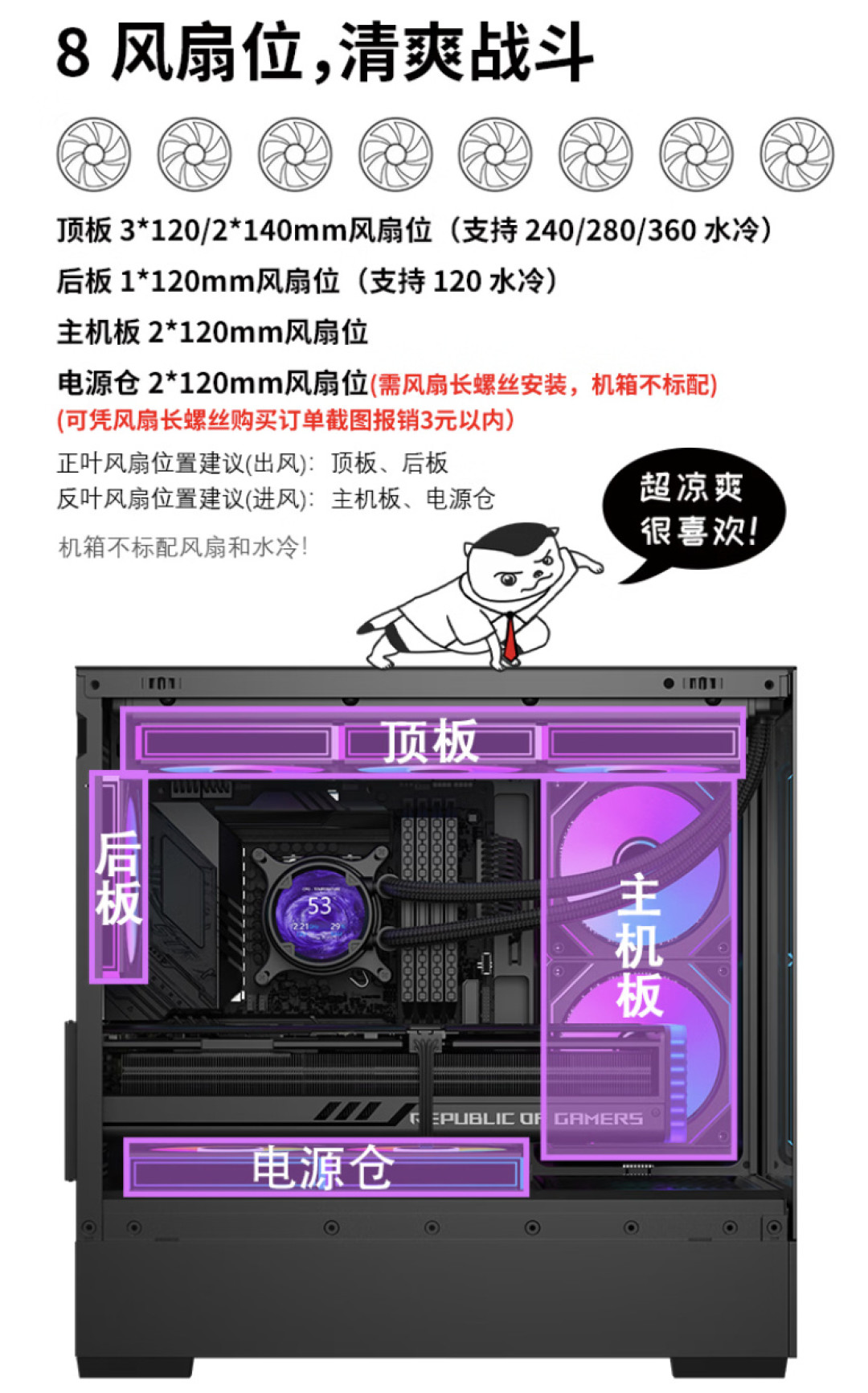 双11装机：预算砸完显卡CPU，机箱和散热别凑合