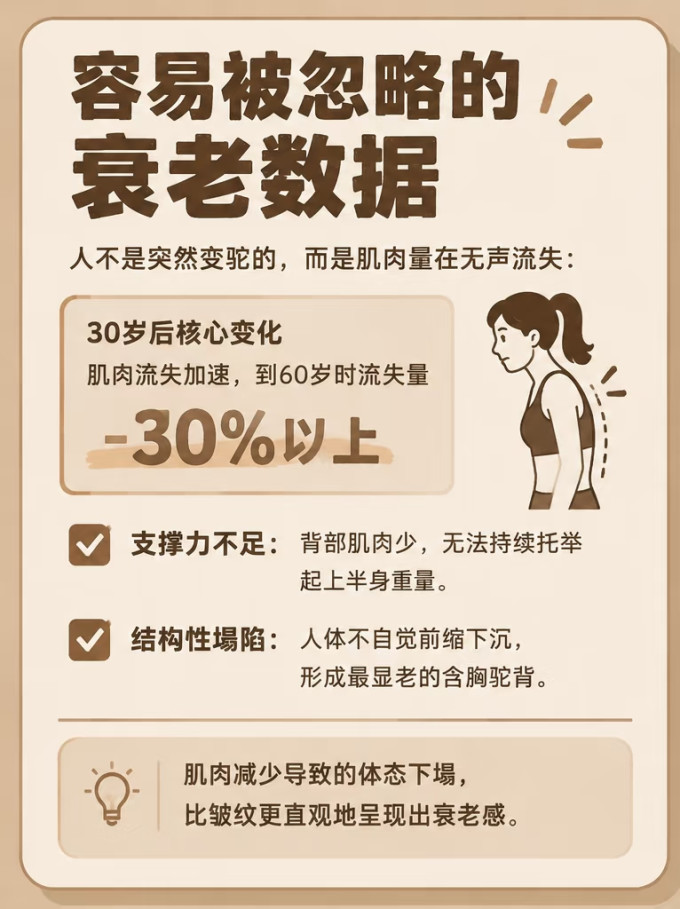 瑜伽运动