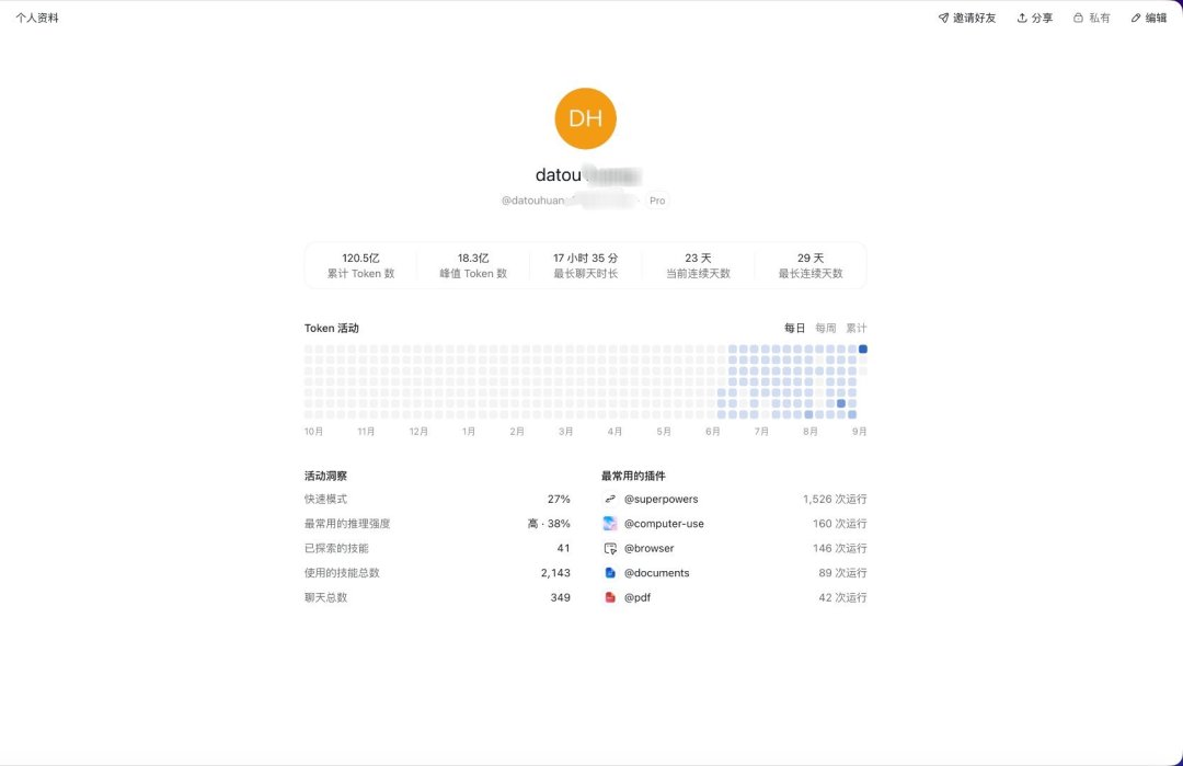 网红每月花几千块玩AI,你可能连20块都不用花