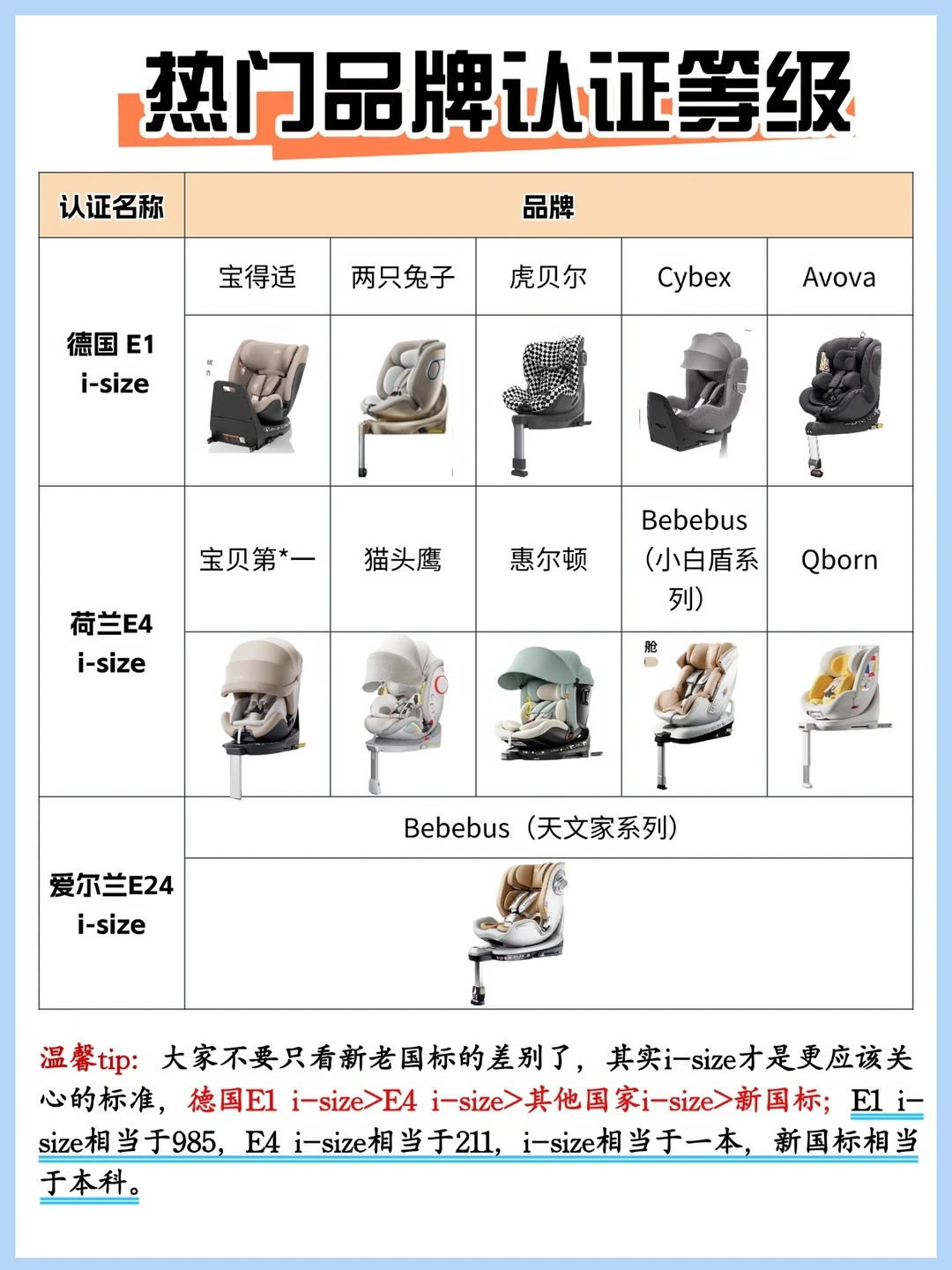 「旧国标座椅禁售后的第一个定金夜」撞上「89块样品清仓」:座椅决赛圈党,先把口径、价梯、退路这三本账对完,再交今晚8点的定金