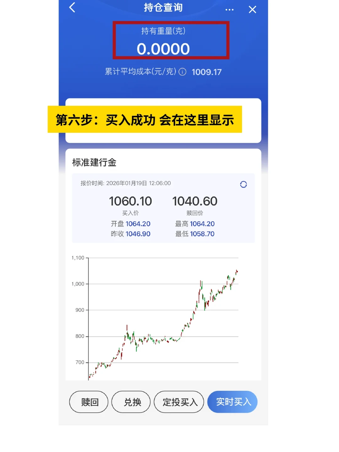 建行金条跌进8字头：抢金之前，先分清“提金”和“赎回”