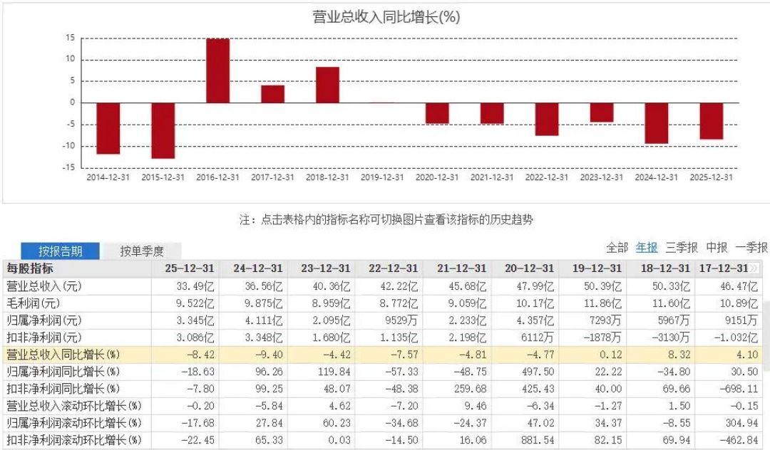 维维黑芝麻糊霉菌超标27倍:家里那袋先对日期再决定喝不喝