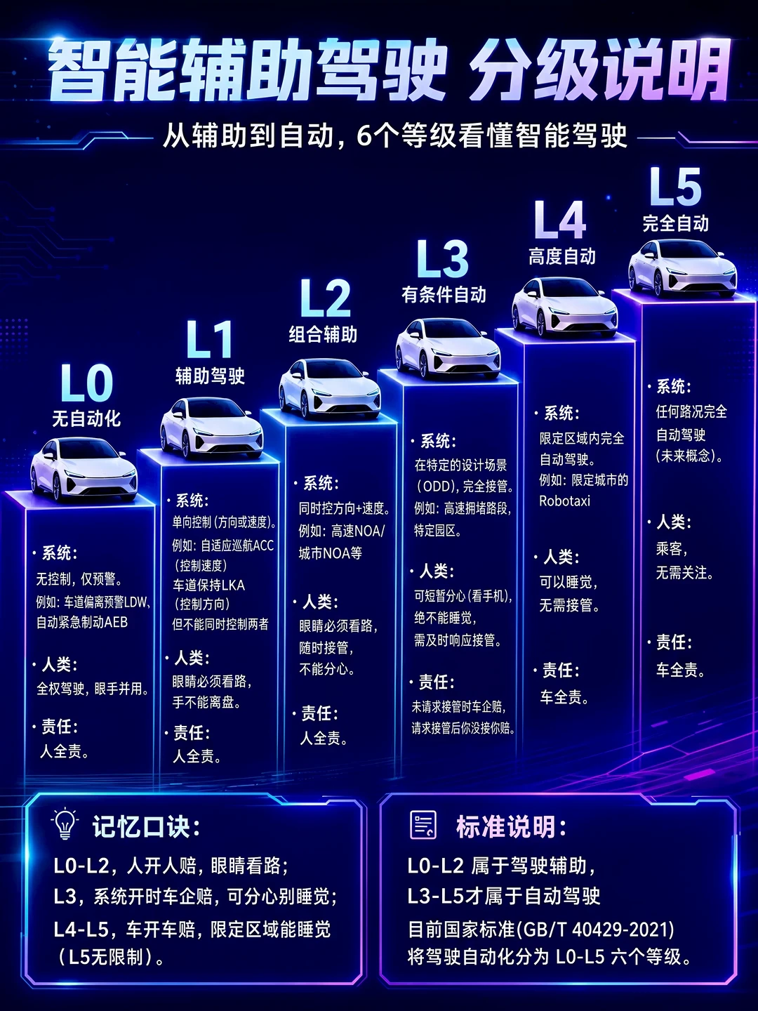 代驾全程没碰方向盘就把钱挣了:“看似多余”的人扛着全部责任