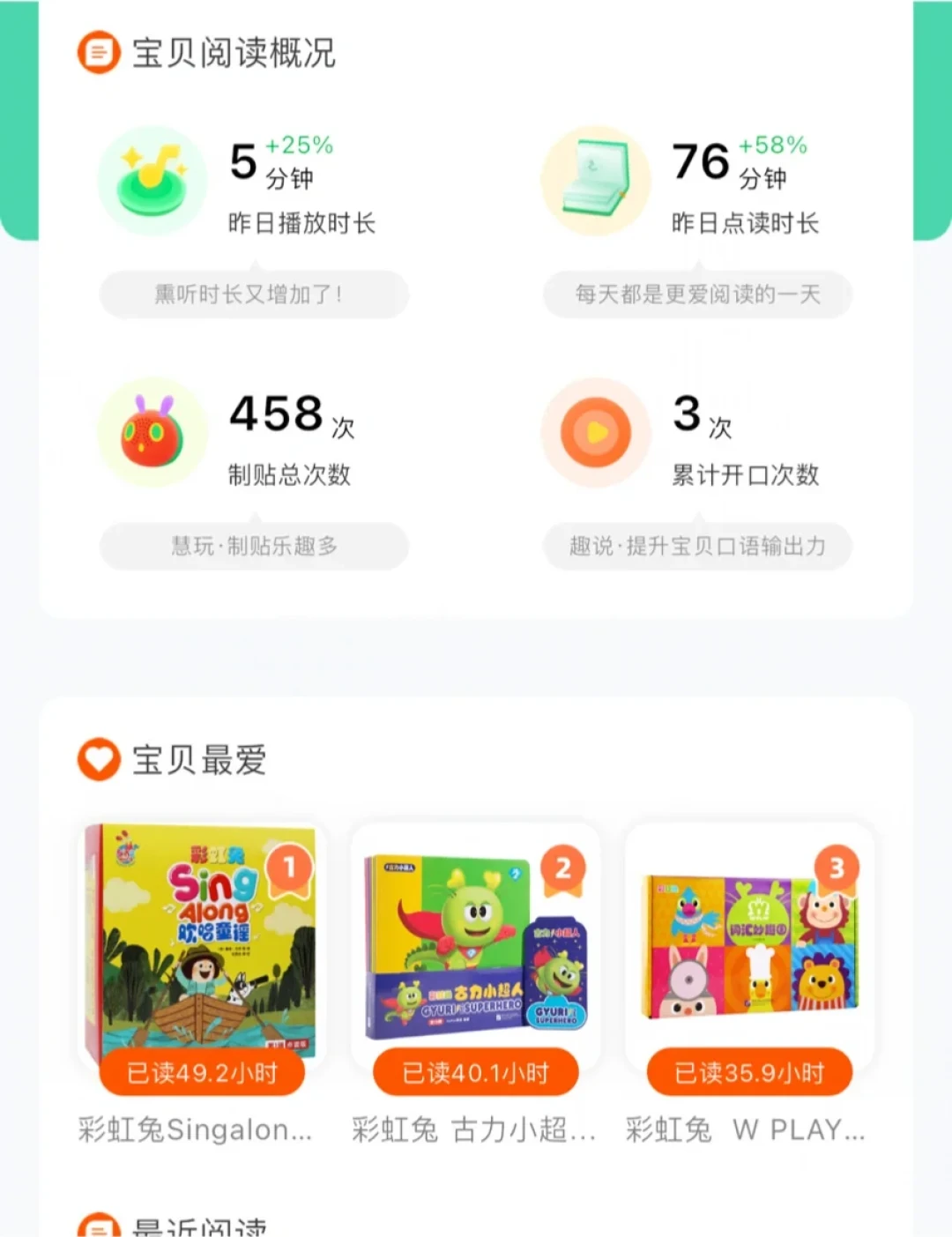 买的彩虹兔古力被直播间喊“神”,点两下就弃坑?对完全网6000+收藏的用法帖,这轮双11先学会“怎么读”再选盒