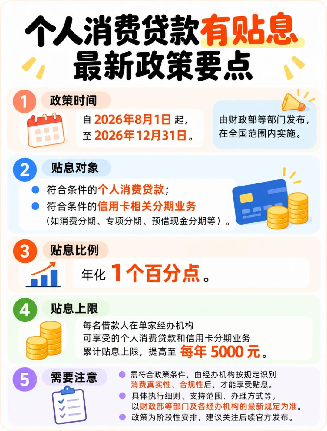 双11分期,国家贴1个百分点利息:这份协议不签,一分钱都领不到
