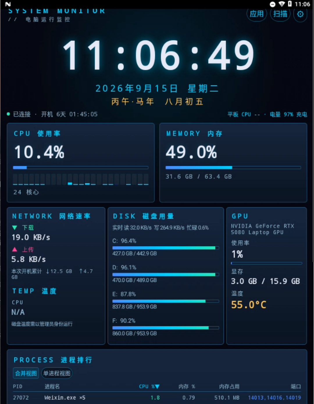 抽屉里吃灰的平板没废:4条复活路线,从0元到几百块