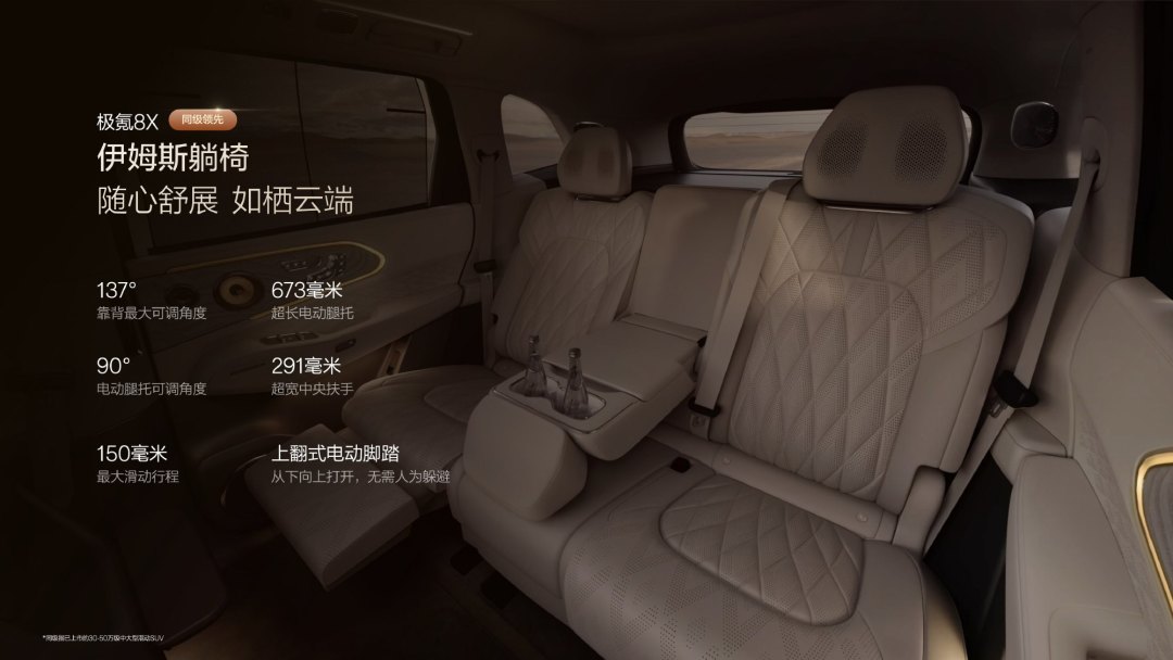 极氪8X官宣登顶混动SUV销量榜:凭什么能卖、坑在哪?