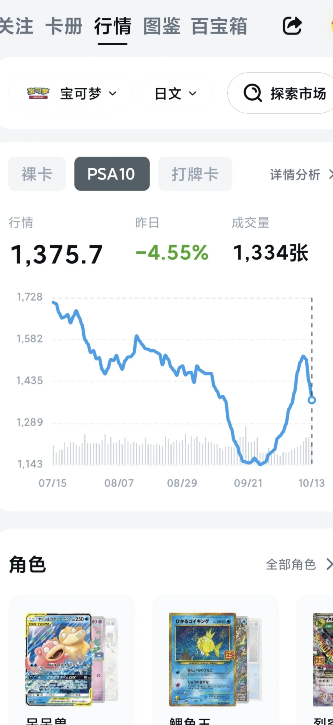 宝可梦卡牌行情跳水截图