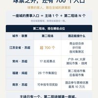 球票之外,还有700个入口
