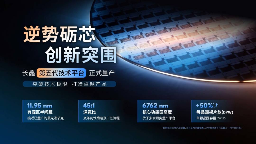 国产内存也卖3999：这轮涨价，还要涨到哪年？