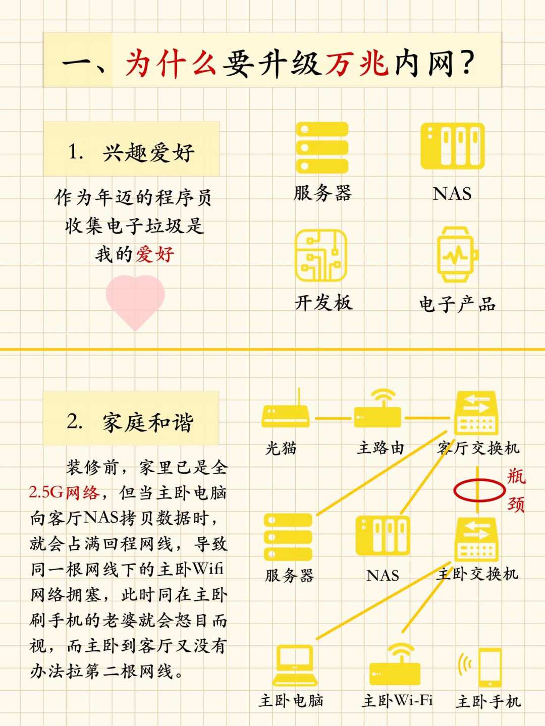 80块想升万兆网络?交换机是便宜了,可你的硬盘未必答应