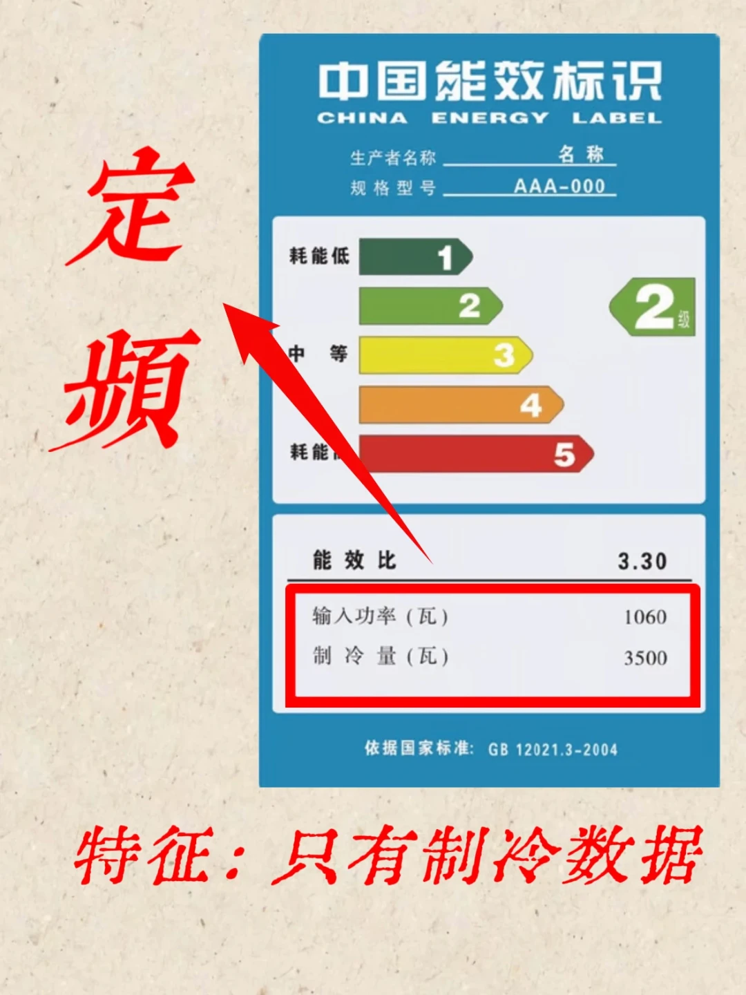 双11预售今晚开启:国补按折后价算,6000元线差1元亏500
