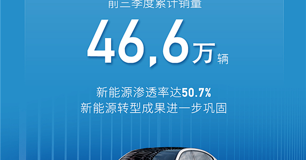 吉利控股：2026年前三季度累计销量已超300万辆