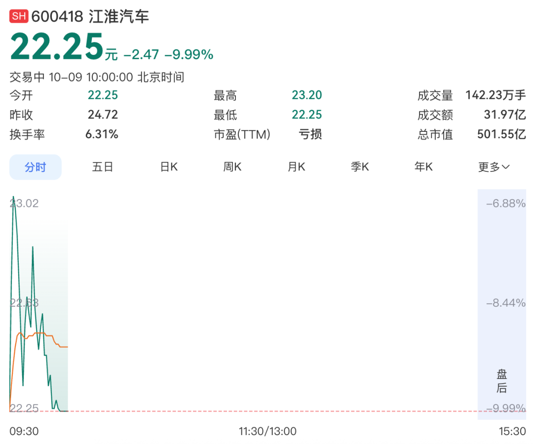 三台尊界踩断踏板,小米躺赢又躺枪:七天刹车风波复盘