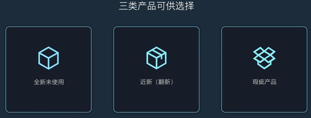 华为官翻杀进京东、Mac涨价后苹果官翻爆发:双11最后的捡漏池,有两款比全新还贵