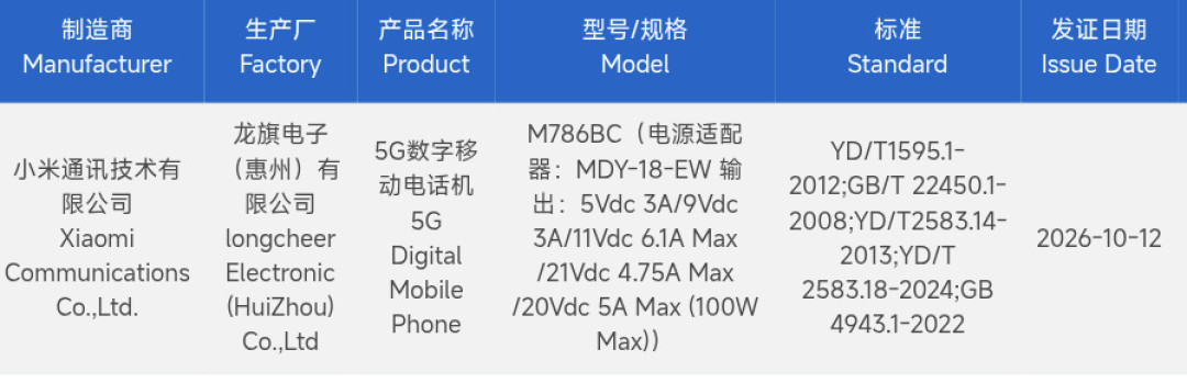 标准版还没发,PM先官降:16+512到手4249,等等党先算这笔账