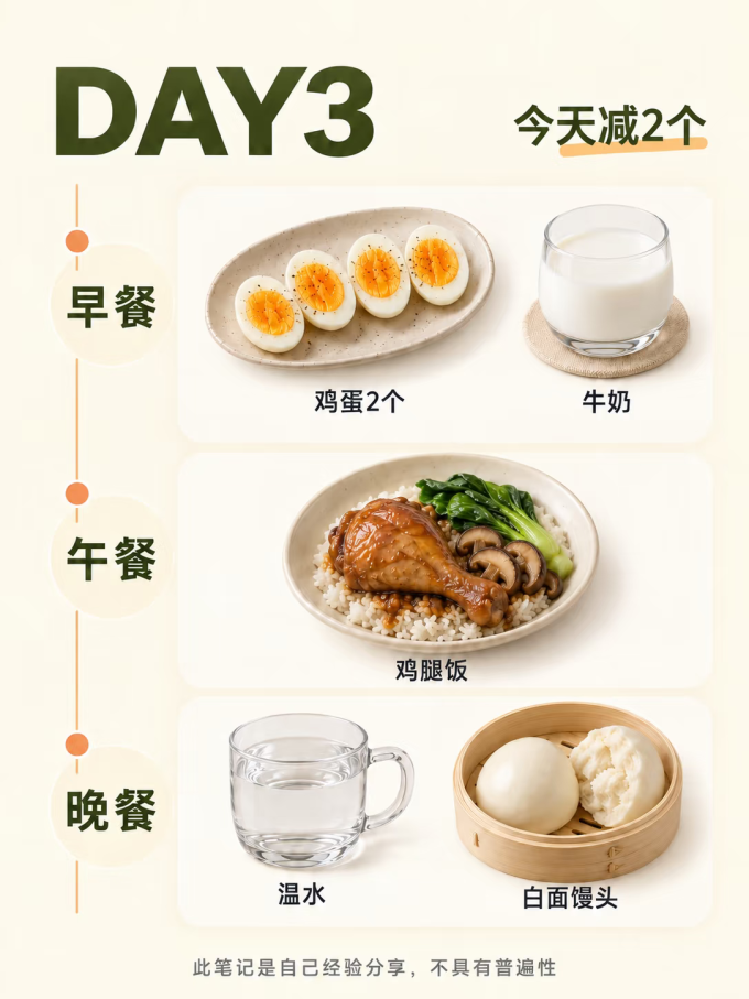 蛋类