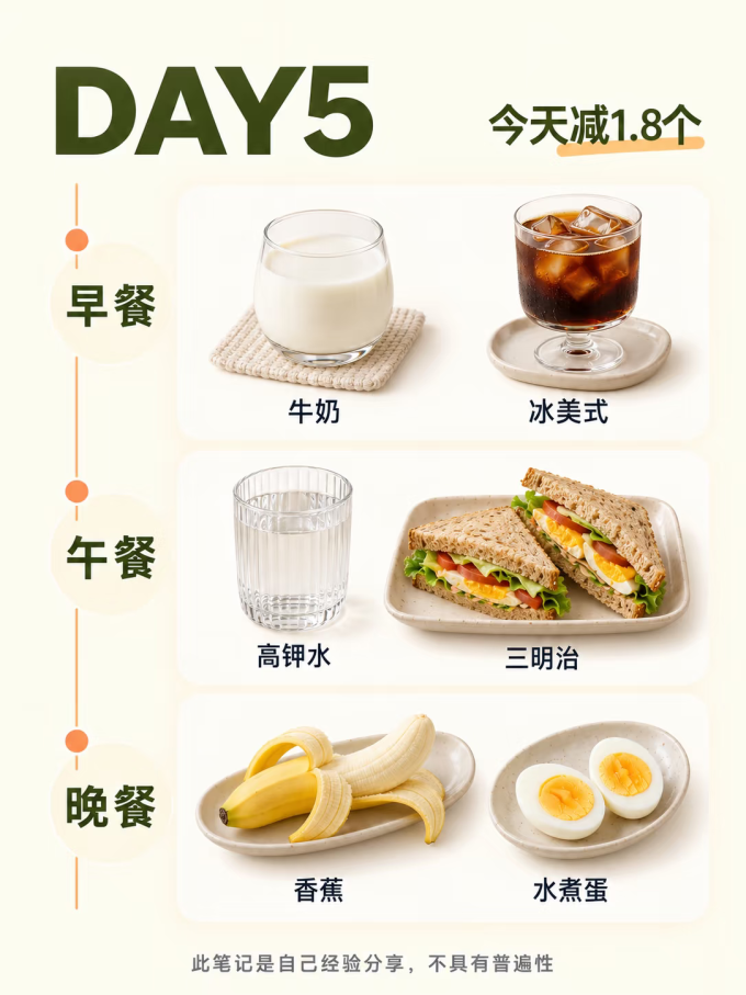 蛋类