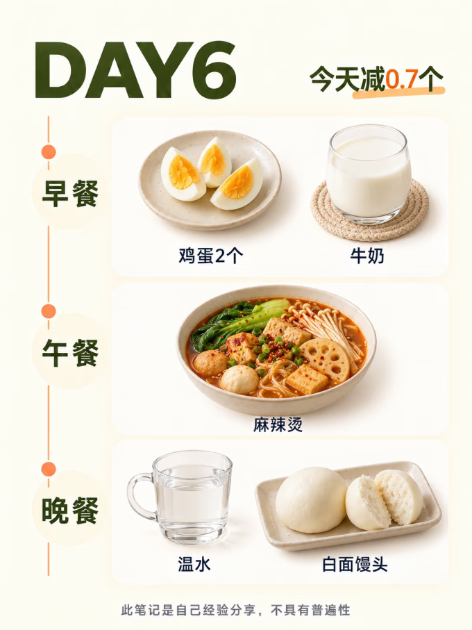 蛋类