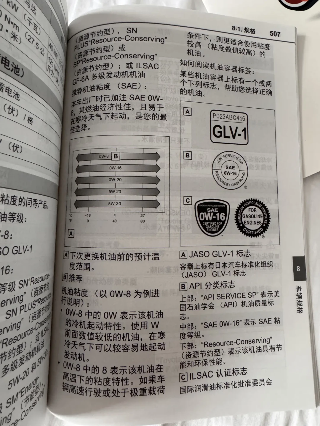 入秋最强寒潮来了:你的美孚机油要不要换0W?先查当地极低温