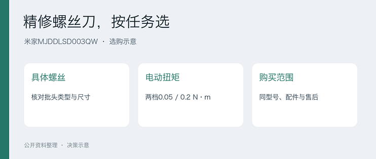 电动精修螺丝刀，能拿来装家具吗