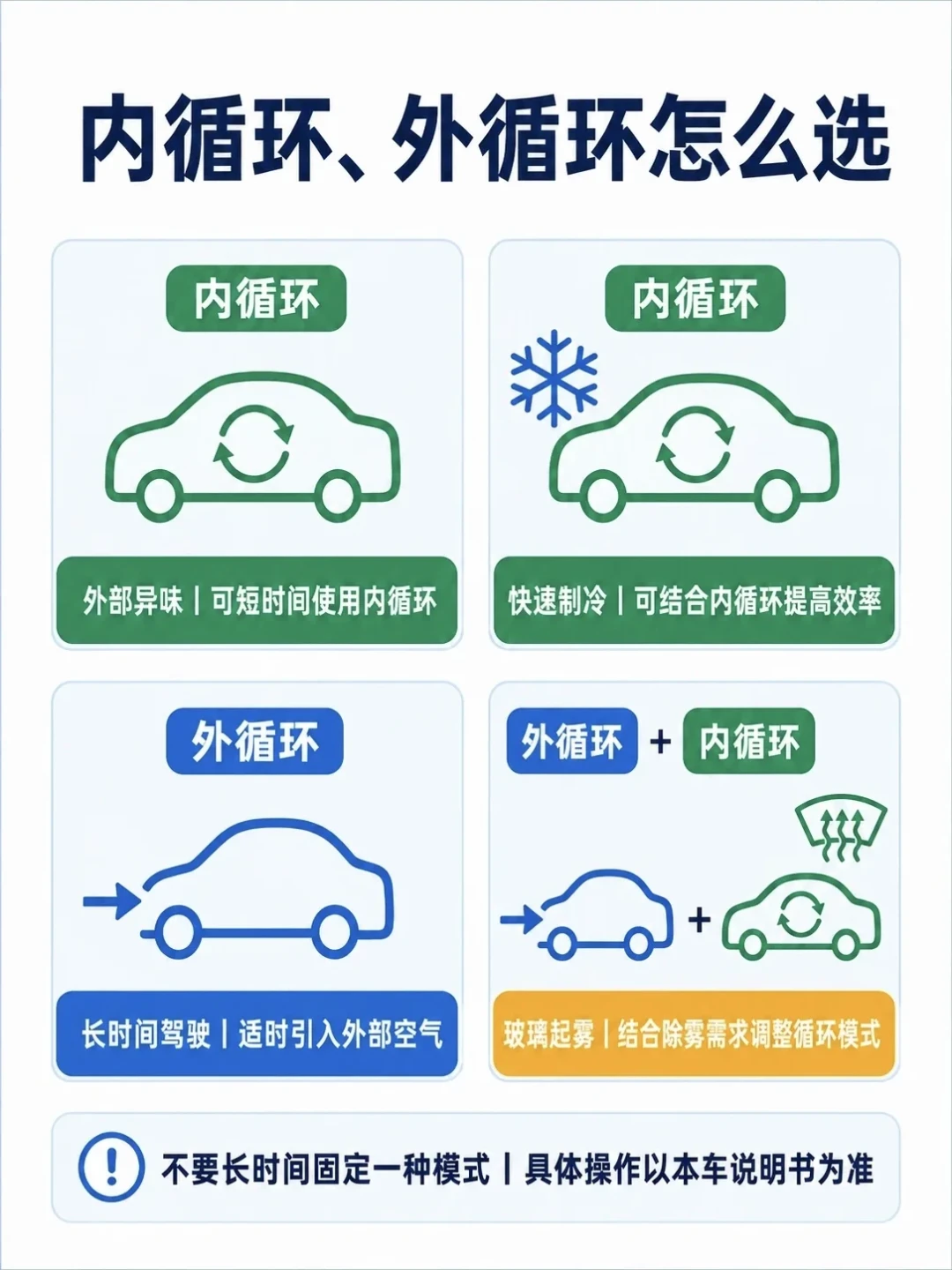 车窗起雾别伸手擦:有人已撞上隧道壁,除雾只用按一下