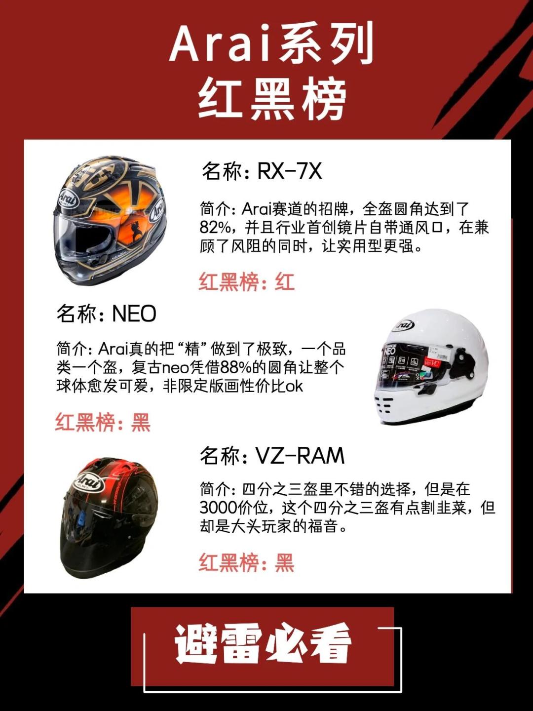 摩托头盔双十一避坑：“砸不碎才安全”是假的，3C只是底线——认证、EPS、盔型、头型、防雾，几百到几千差在哪，我替你对完账