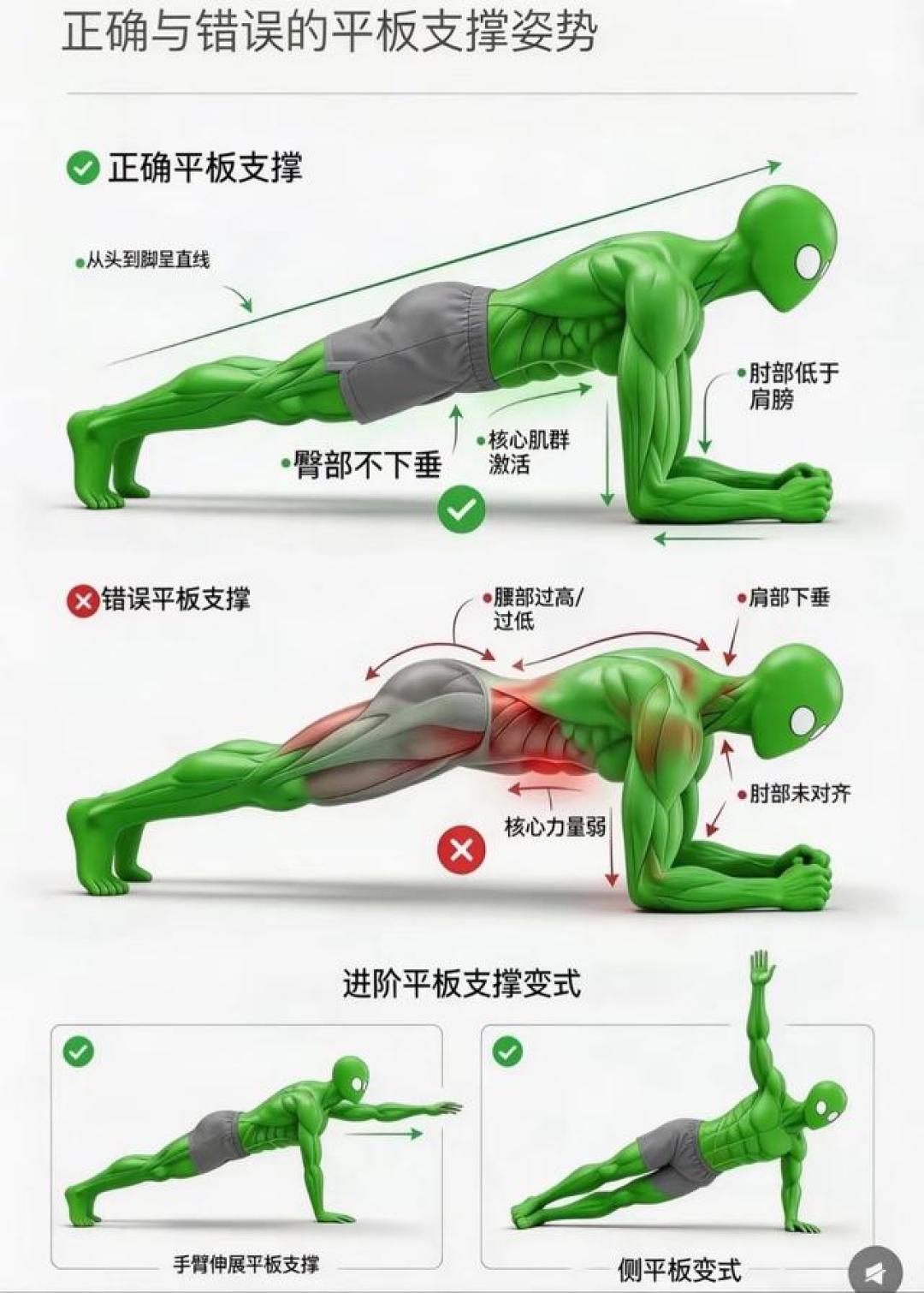 查出脂肪肝,跑步还是撸铁?先把报告看一遍,再排这一周