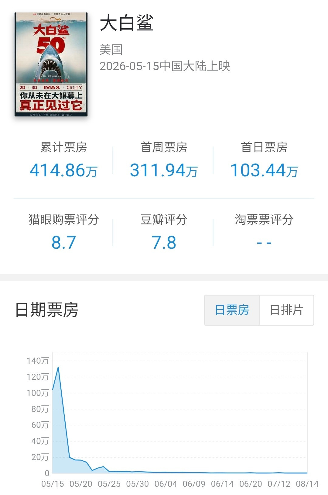 《落凡尘》重映官宣：先查你家影院有没有报名，再决定补不补这张票
