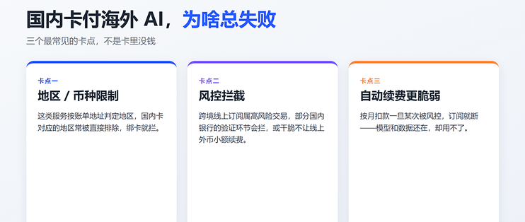 ChatGPT 国内付款总失败？国内怎么订阅海外 AI