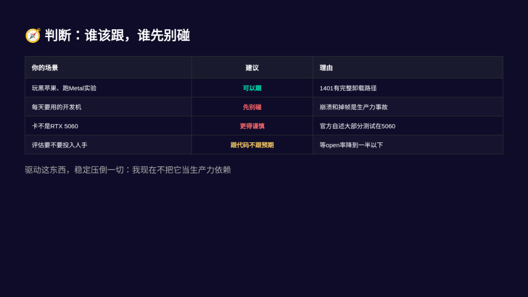 N卡重返macOS：黑苹果开源驱动刷屏那晚，先看清是谁写的、哪张卡验过、哪三坑要命