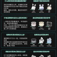 怎么选耳夹式耳机不容易踩坑？