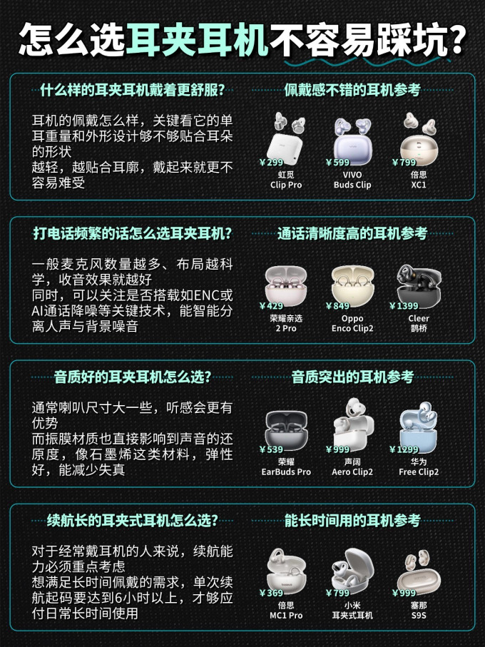 耳机