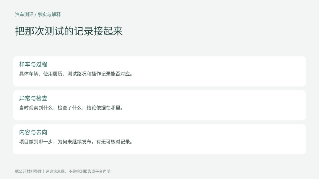 北美花生晒图称赛那后摆臂测断没发布?懂车帝该说清那次测试?