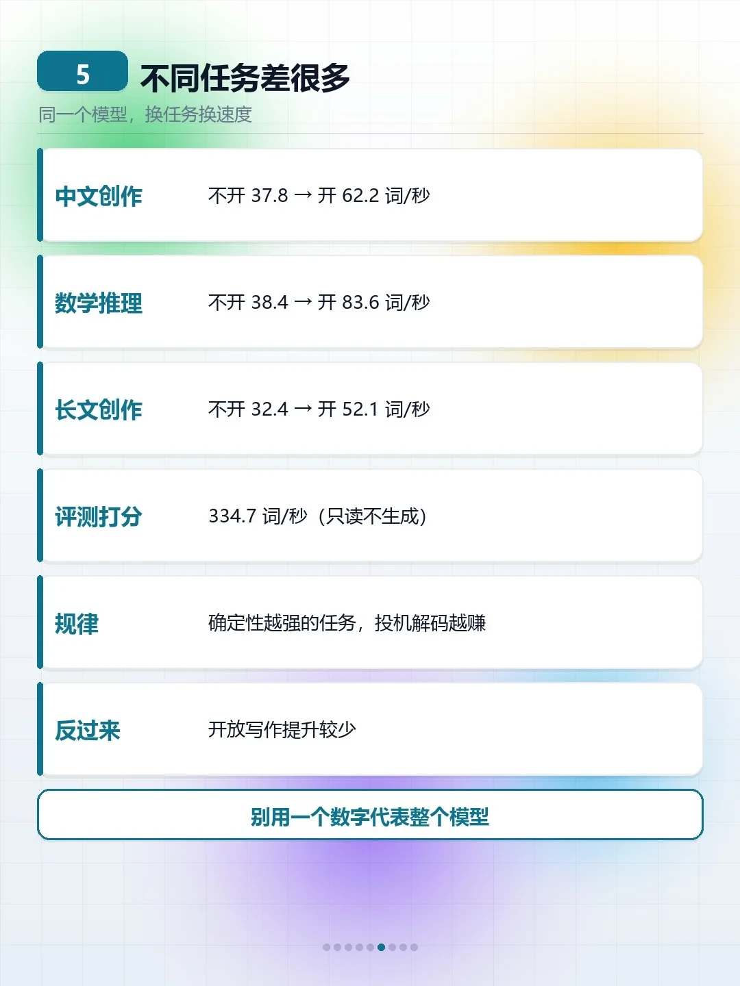 开投机解码就快2倍?你的本地模型可能已经不是原模型