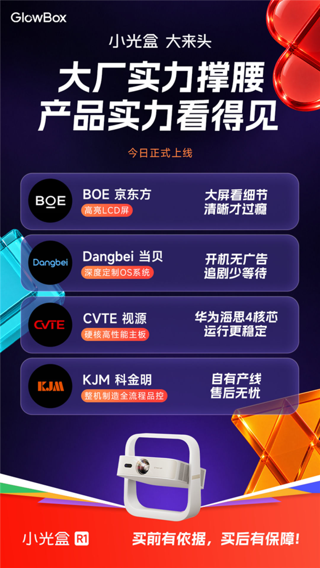 GlowBox首款投影仪小光盒R1正式发布:699元卷出新高度!