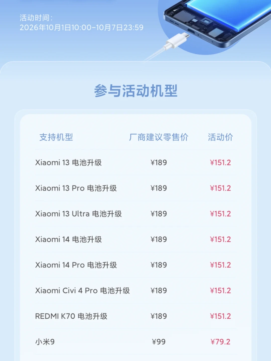 首发K90机主刚过一年保线: